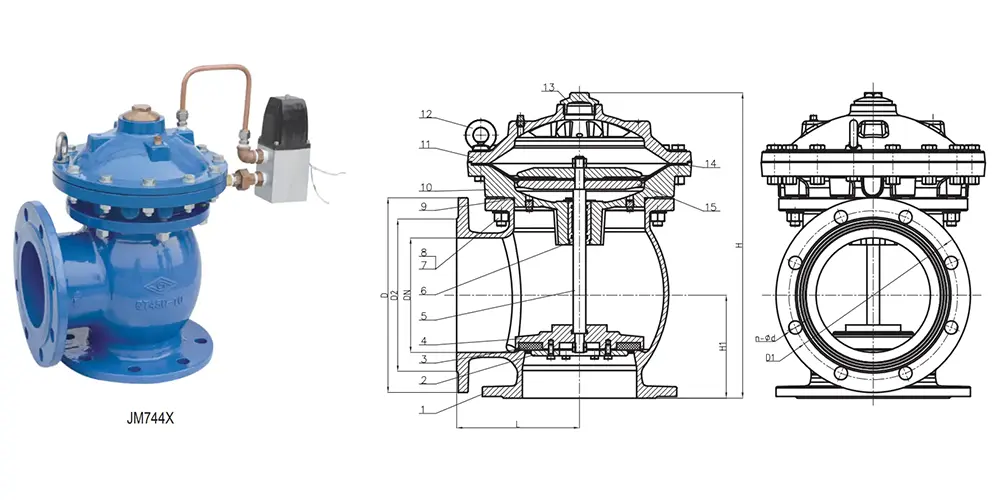Film Fast Sludge-drainage Valve