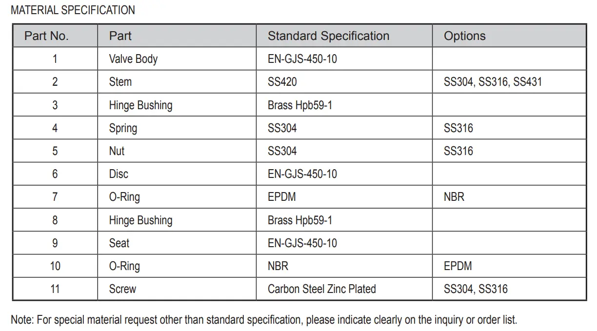 Silent Check Valve HC41X